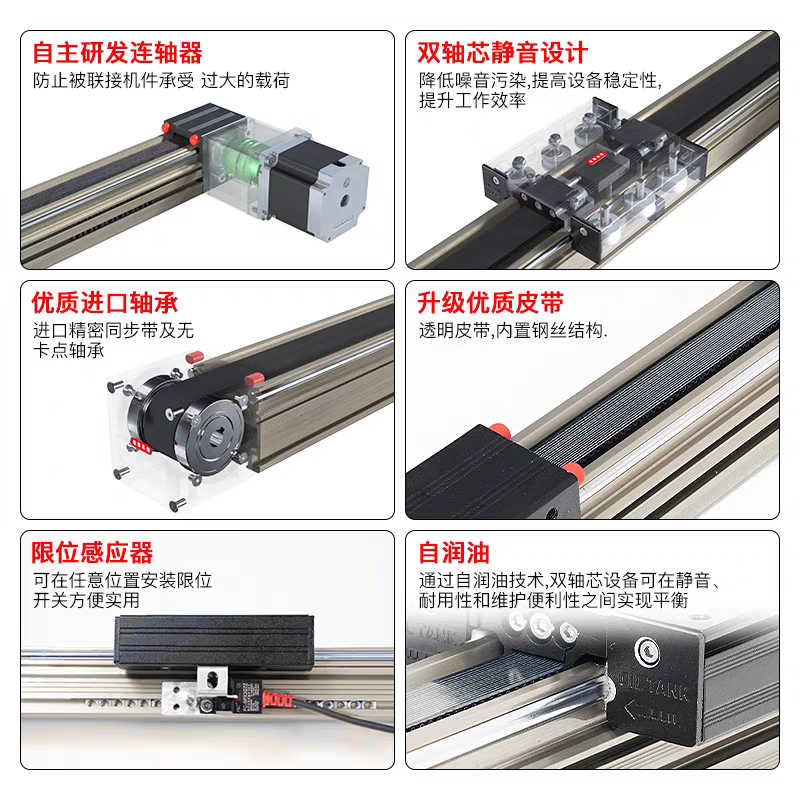 自动化生产线现场,多个直线模组协同工作,工业机器人手臂操作,现代化车间环境